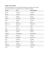 Regular and Irregular Verbs.docx